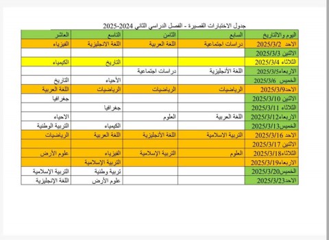 جدول الاختبارات القصيرة - الفصل الدراسي الثاني 2024-2025